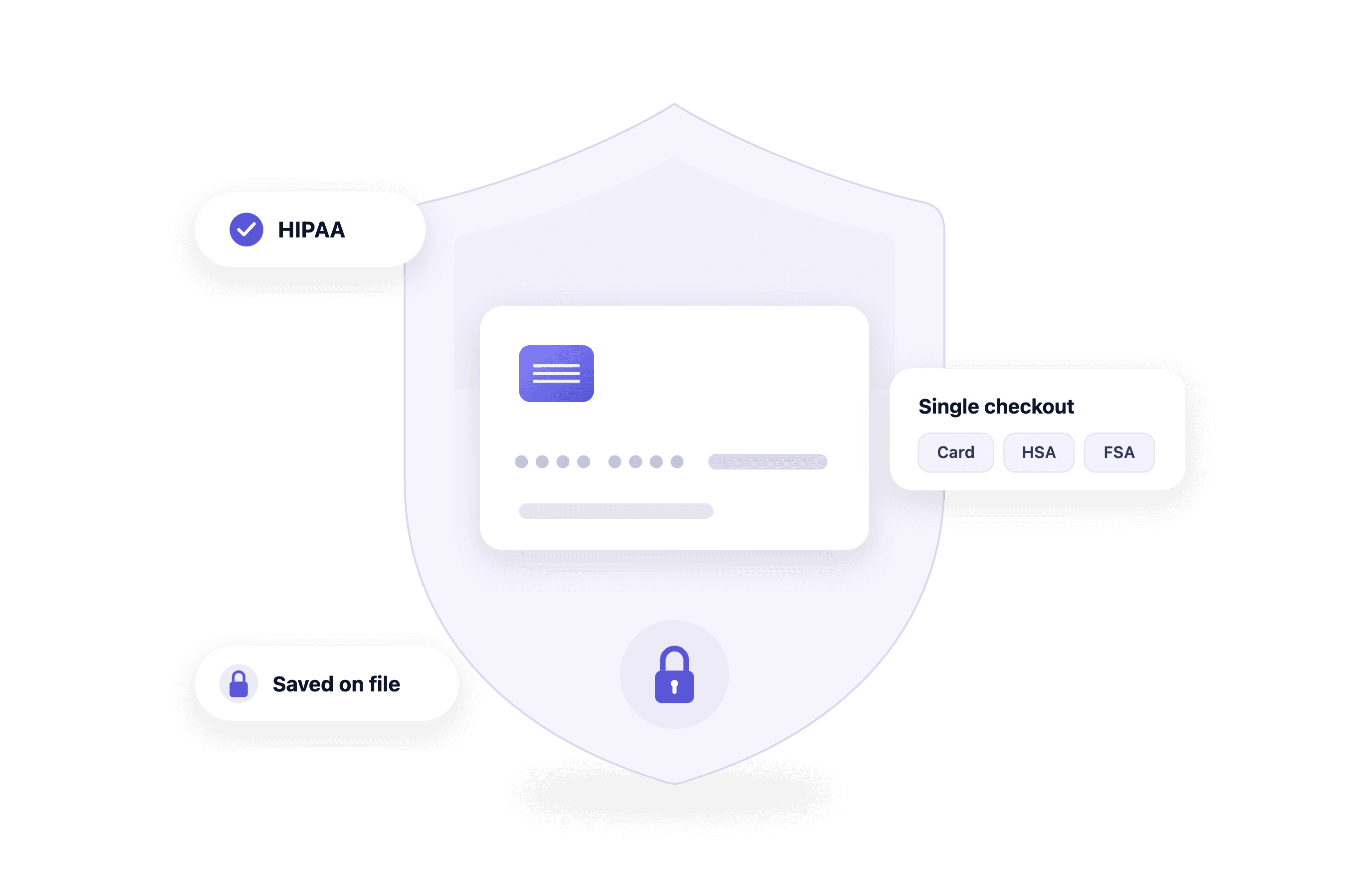 Illustration of the Thrizer client portal foundation for payments and out-of-network benefits.