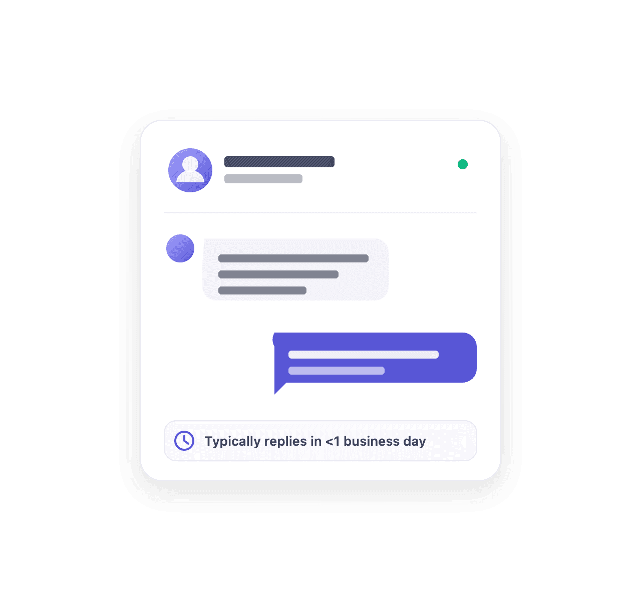 Illustration of a personalized support conversation with the Thrizer team.