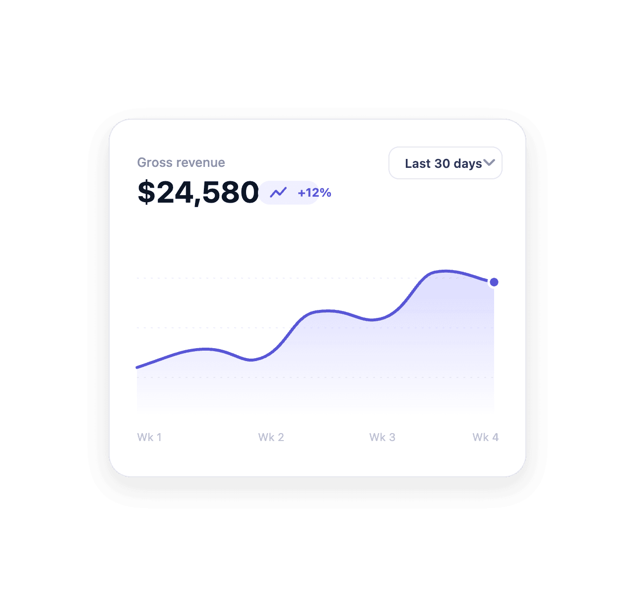 Illustration of a revenue dashboard with practice financial insights.